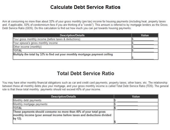 Debt Service Ratios